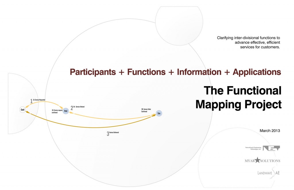 Functional Mapping - Covers - 2013 04 23_Page_1 - Page 1